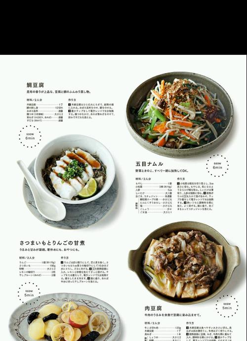香煎挪威薄盐鲭鱼的烹饪技巧（烹饪一道美味的挪威薄盐鲭鱼）