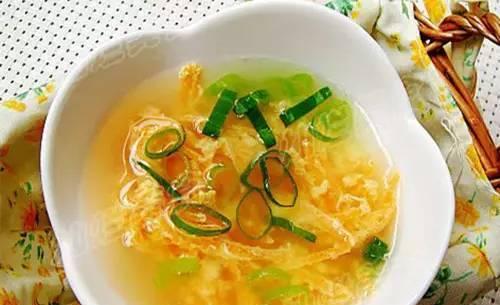 以莴笋叶蛋汤为主题的美食家居烹饪指南（做法简单，味道美妙，营养丰富，实在美味！）
