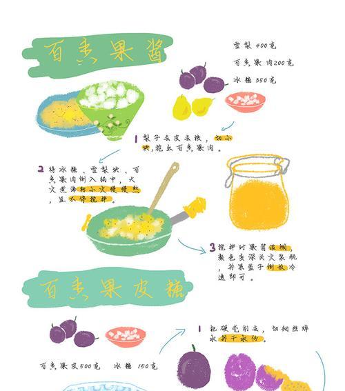 DIY薰衣草火龙果果酱（以独特口感征服你的味蕾）