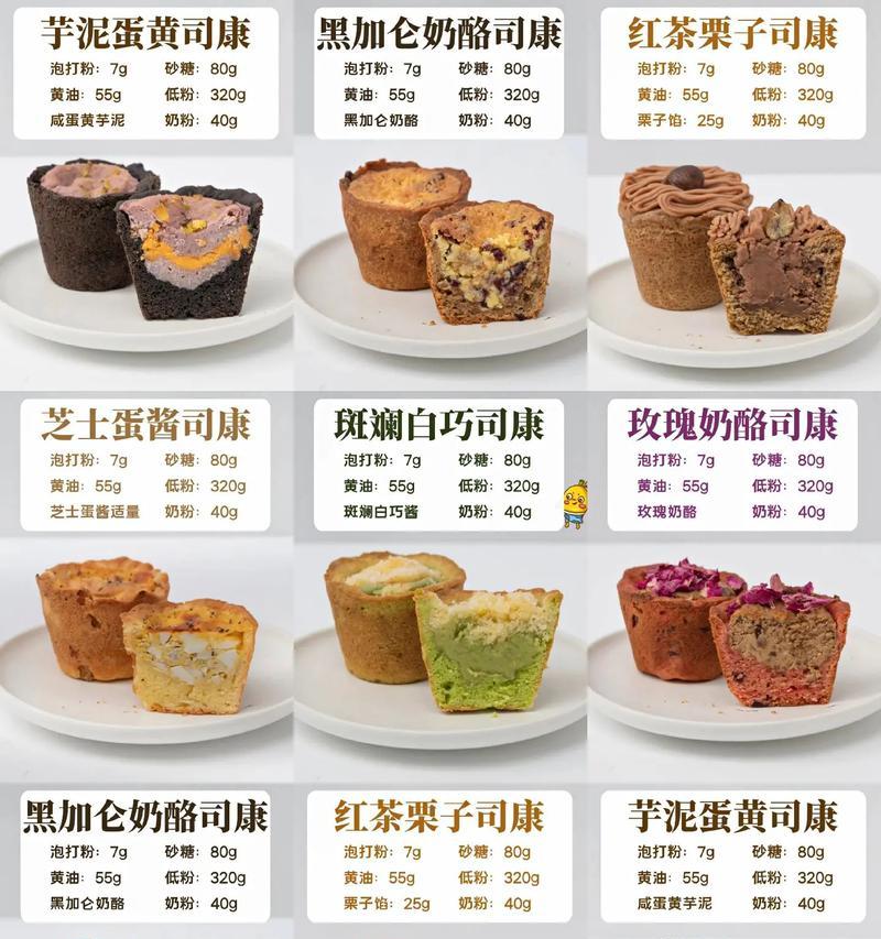 做一款香甜可口的全麦土司（从配方到烘焙，教你做出口感好的全麦土司）