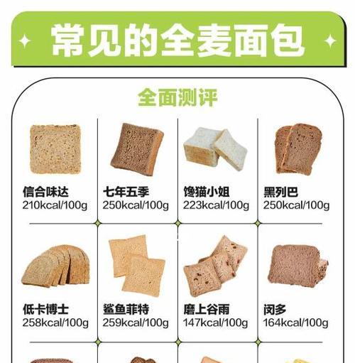 用新鲜乳酪，打造口感酥脆、香气四溢的面包（用新鲜乳酪，打造口感酥脆、香气四溢的面包）