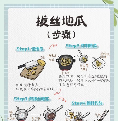 尝鲜美味，以水煮地瓜的做法！（地道味道，地瓜嫩滑入味，惊艳你的味蕾！）
