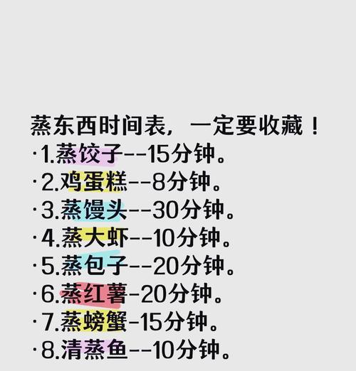 一道清爽美味的餐桌佳肴——以绍兴酒红枣蒸虾为例（鲜虾配上红枣，香味浓郁，营养丰富，美味可口）