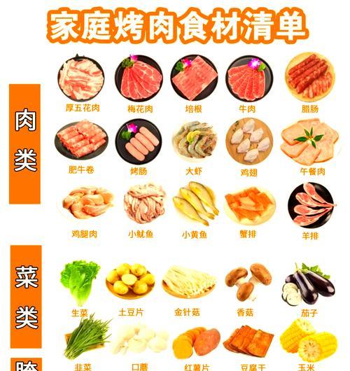 自制烧烤-让你享受不一样的烧烤风味（教你如何自己动手做烧烤）