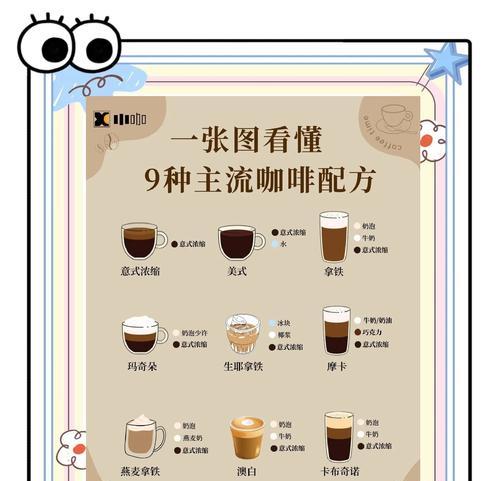 用意式咖啡制作美味马卡龙（精致甜点，自在享受；一杯好咖啡，满足心情）